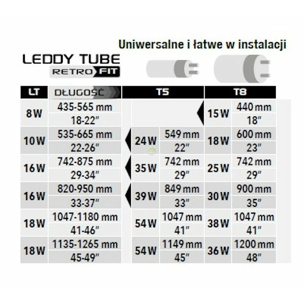 AquaEl Leddy Tube RetroFit MARINE 18 W 115-120 cm